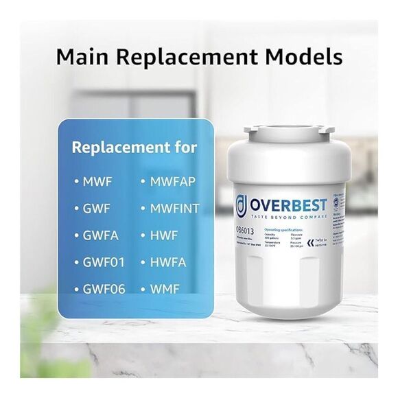 COPY - OVERBEST Water Filter OB-6013  NEW 3 Refrigerator Filters Replacements - Picture 5 of 5